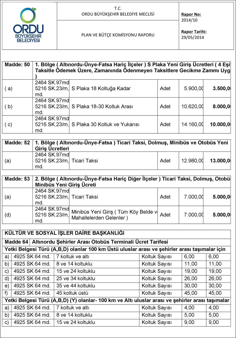 000,00 ( c) S Plaka 30 Koltuk ve Yukarısı Adet 14.160,00 10.000,00 Madde: 52 1. Bölge ( Altınordu-Ünye-Fatsa ) Ticari Taksi, Dolmuş, Minibüs ve Otobüs Yeni Giriş Ücretleri Ticari Taksi Adet 12.