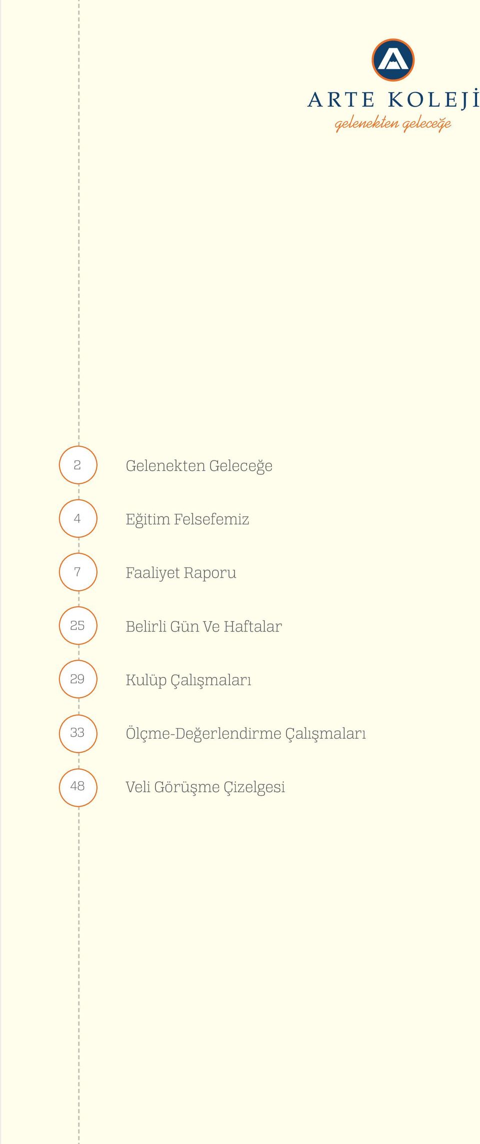 Haftalar 29 Kulüp Çalışmaları 33