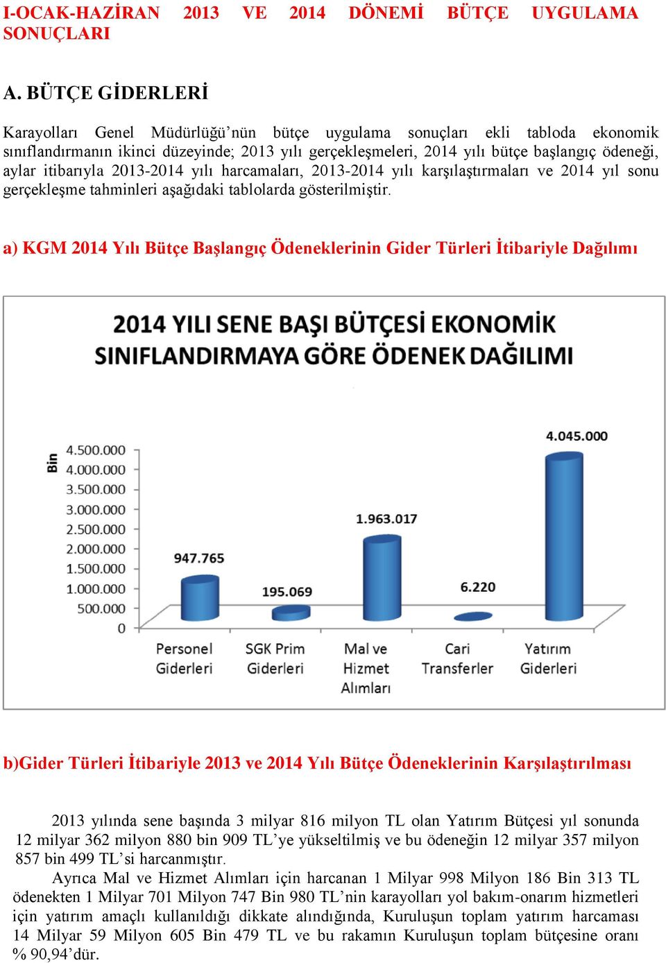 itibarıyla 2013-2014 yılı harcamaları, 2013-2014 yılı karşılaştırmaları ve 2014 yıl sonu gerçekleşme tahminleri aşağıdaki tablolarda gösterilmiştir.