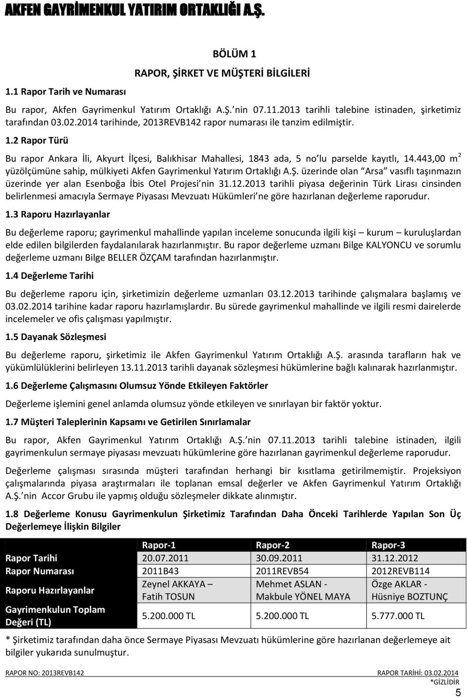 443,00 m 2 yüzölçümüne sahip, mülkiyeti Akfen Gayrimenkul Yatırım Ortaklığı A.Ş. üzerinde olan Arsa vasıflı taşınmazın üzerinde yer alan Esenboğa İbis Otel Projesi nin 31.12.