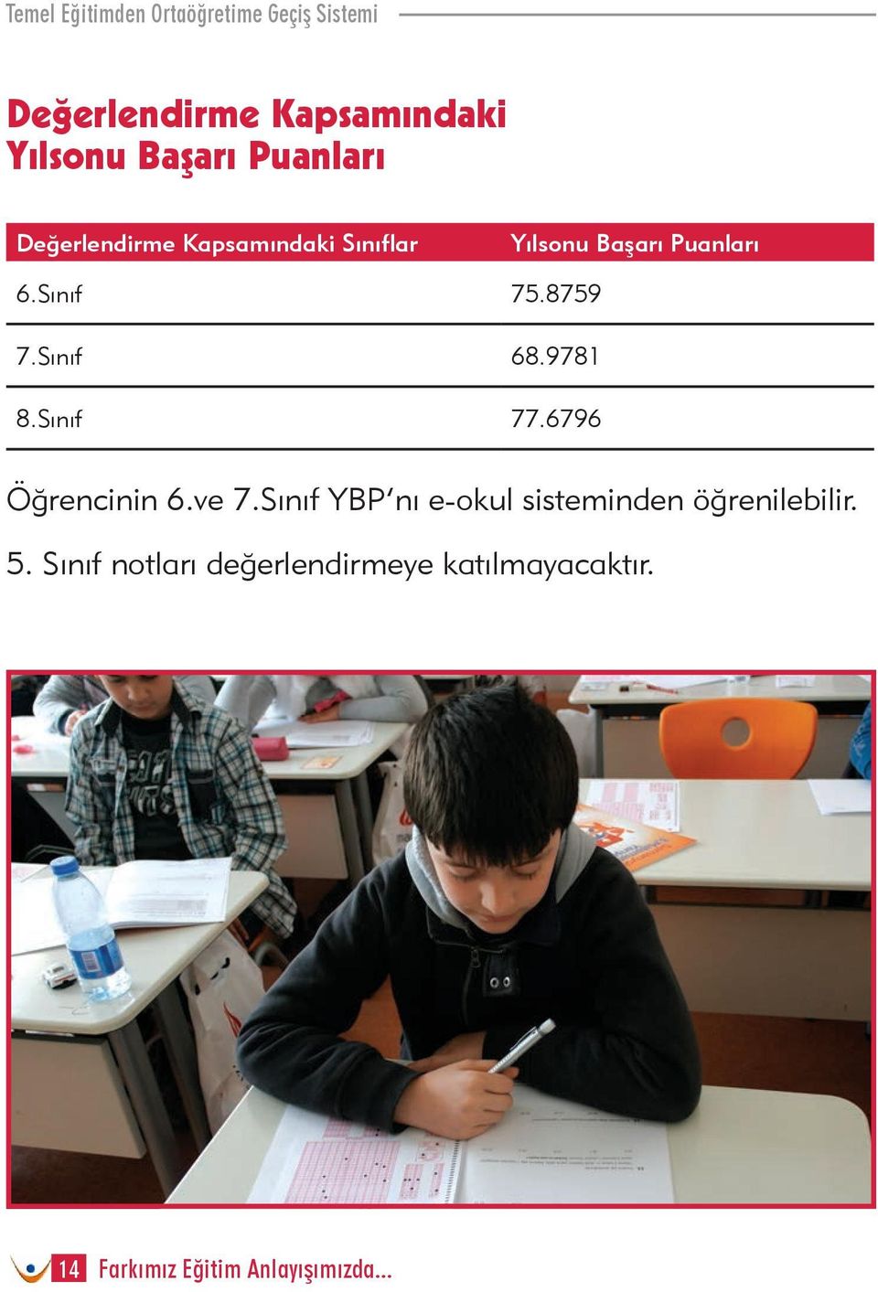 Sınıf 68.9781 8.Sınıf 77.6796 Öğrencinin 6.ve 7.