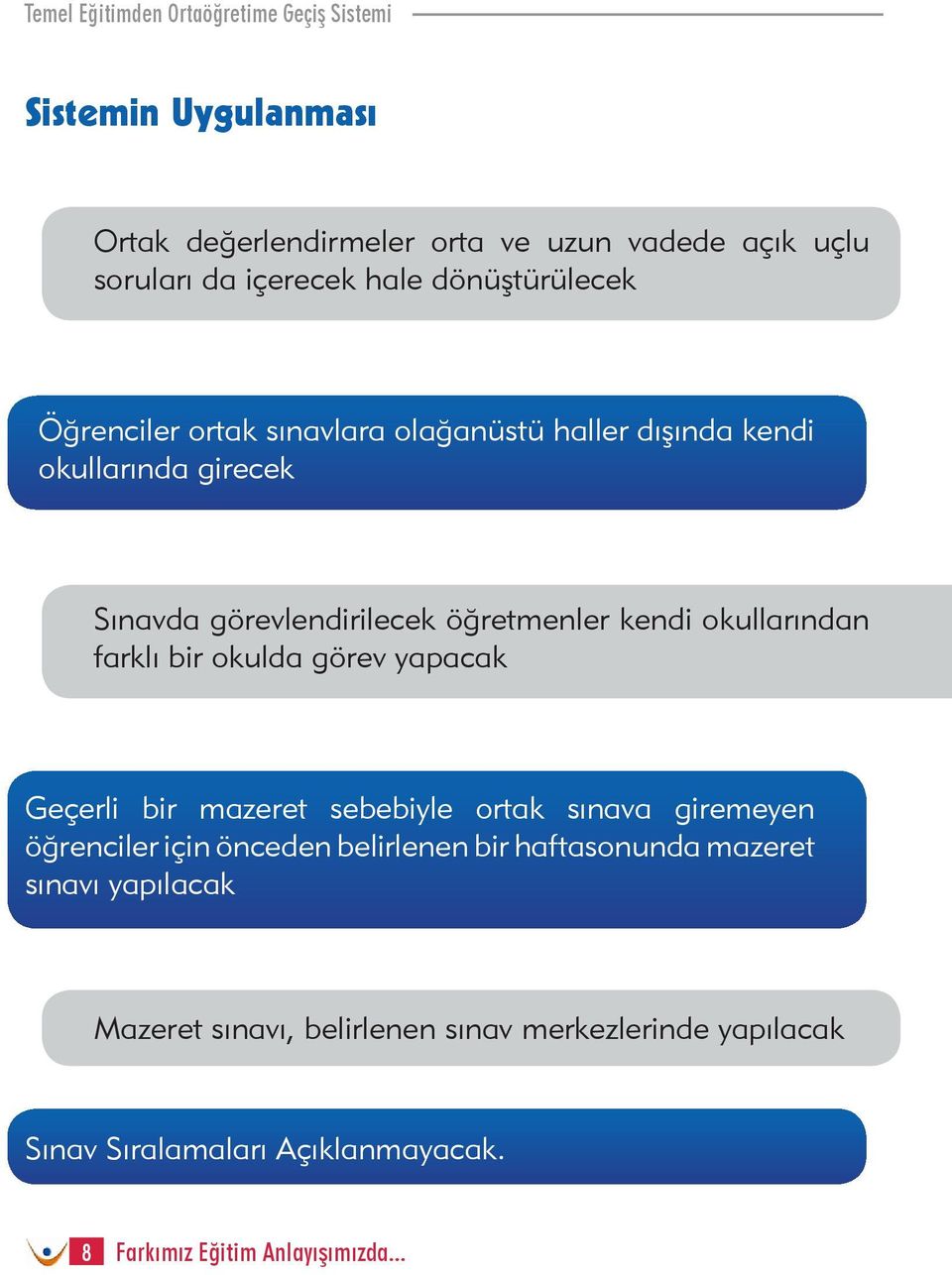 okullarından farklı bir okulda görev yapacak Geçerli bir mazeret sebebiyle ortak sınava giremeyen öğrenciler için önceden belirlenen bir