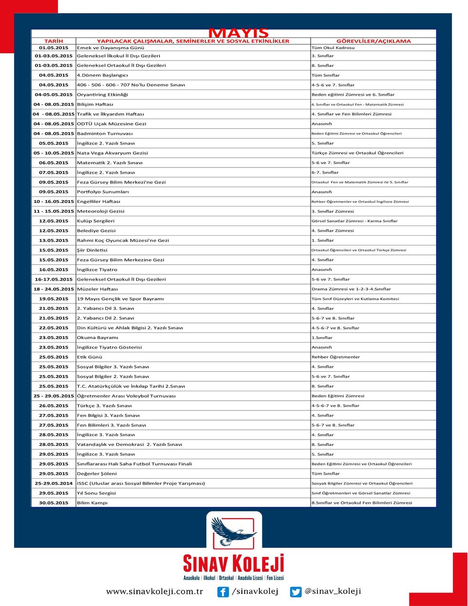 Sınıflar ve Ortaokul Fen - Matematik Zümresi 04-08.05.2015 Trafik ve İlkyardım Haftası 4. Sınıflar ve Fen Bilimleri Zümresi 04-08.05.2015 ODTÜ Uçak Müzesine Gezi Anasınıfı 04-08.05.2015 Badminton Turnuvası Beden Eğitimi Zümresi ve Ortaokul Öğrencileri 05.