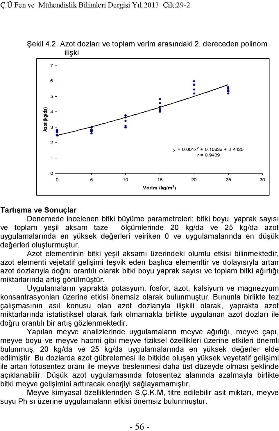 uygulamalarında en yüksek değerleri veiriken ve uygulamalarında en düşük değerleri oluşturmuştur.