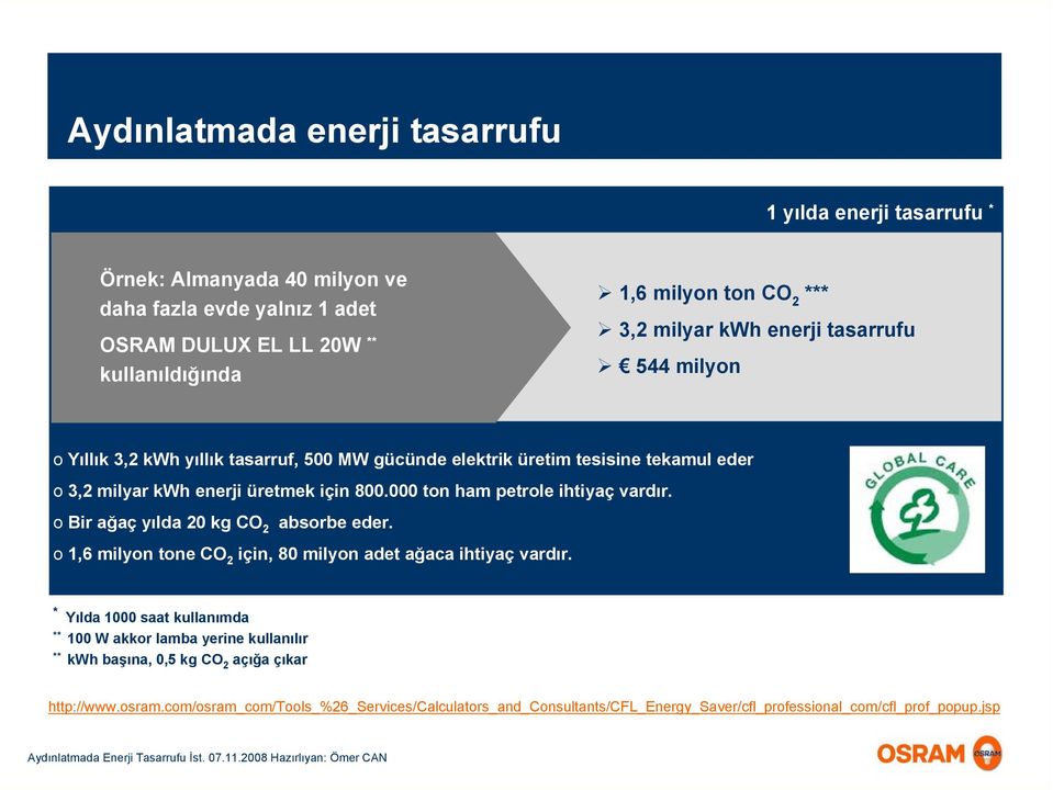000 ton ham petrole ihtiyaç vardır. o Bir ağaç yılda 20 kg CO 2 absorbe eder. o 1,6 milyon tone CO 2 için, 80 milyon adet ağaca ihtiyaç vardır.