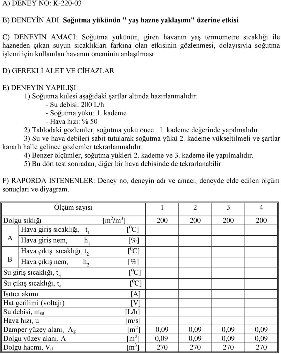 şartlar altında hazırlanmalıdır: - Su debisi: 200 L/h - Soğutma yükü: 1. kademe - Hava hızı: % 50 2) Tablodaki gözlemler, soğutma yükü önce 1. kademe değerinde yapılmalıdır.