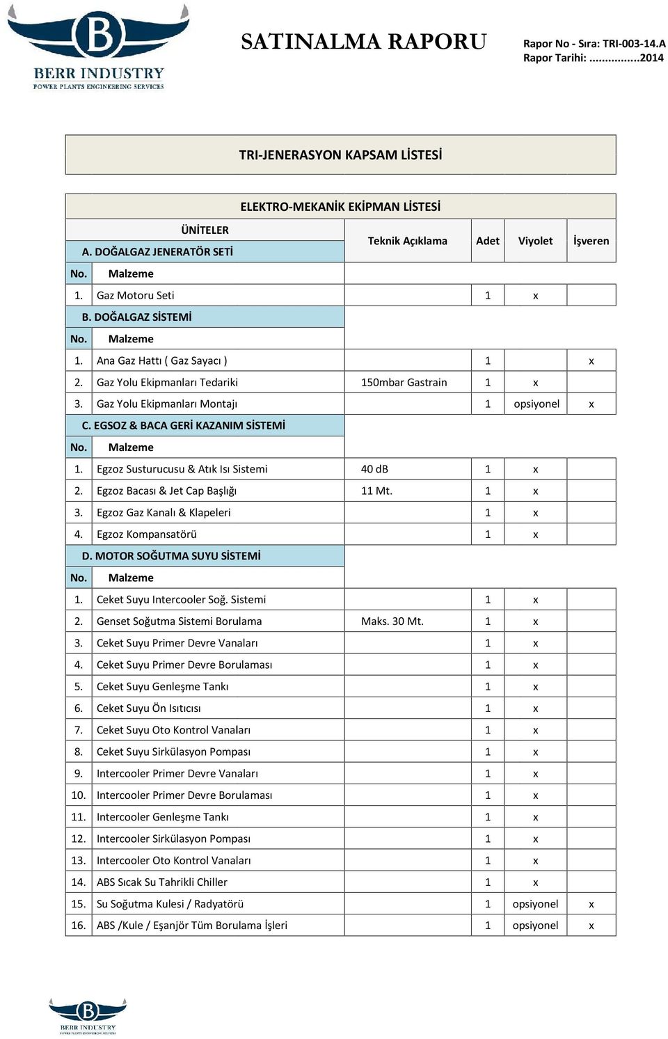 EGSOZ & BACA GERİ KAZANIM SİSTEMİ 1. Egzz Susturucusu & Atık Isı Sistemi 4 db 1 x 2. Egzz Bacası & Jet Cap Başlığı 11 Mt. 1 x 3. Egzz Gaz Kanalı & Klapeleri 1 x 4. Egzz Kmpansatörü 1 x D.