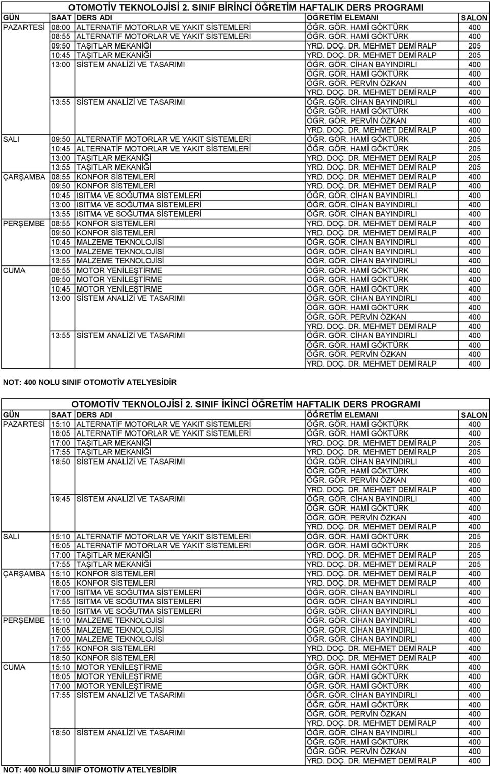 CİHAN BAYINDIRLI 400 13:55 SİSTEM ANALİZİ VE TASARIMI ÖĞR. GÖR. CİHAN BAYINDIRLI 400 SALI 09:50 ALTERNATİF MOTORLAR VE YAKIT SİSTEMLERİ ÖĞR. GÖR. HAMİ GÖKTÜRK 205 10:45 ALTERNATİF MOTORLAR VE YAKIT SİSTEMLERİ ÖĞR.