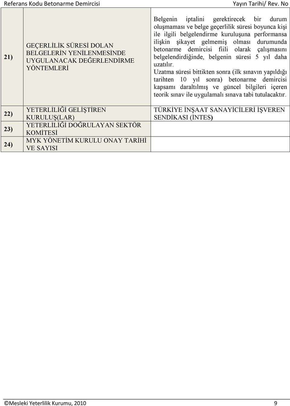 durumunda betonarme demircisi fiili olarak çalışmasını belgelendirdiğinde, belgenin süresi 5 yıl daha uzatılır.