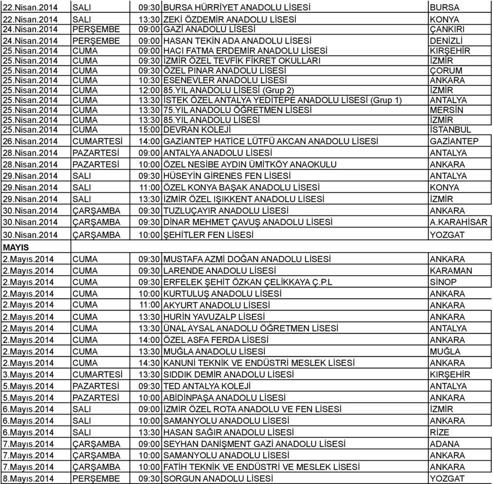 Nisan.2014 CUMA 12:00 85.YIL ANADOLU LİSESİ (Grup 2) İZMİR 25.Nisan.2014 CUMA 13:30 İSTEK ÖZEL ANTALYA YEDİTEPE ANADOLU LİSESİ (Grup 1) ANTALYA 25.Nisan.2014 CUMA 13:30 75.