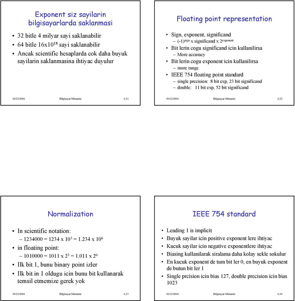 kullanilirsa more range IEEE 754 floating point standard single precision: 8 bit exp, 23 bit significand double: 11 bit exp, 52 bit significand 10/22/2004 Bilgisayar Mimarisi 6.