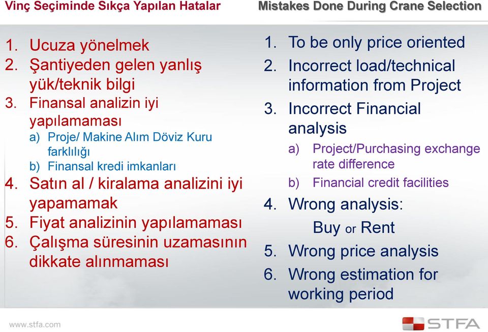 Fiyat analizinin yapılamaması 6. Çalışma süresinin uzamasının dikkate alınmaması 1. To be only price oriented 2. Incorrect load/technical information from Project 3.