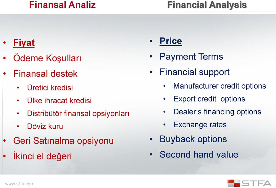 İkinci el değeri Price Payment Terms Financial support Manufacturer credit options Export