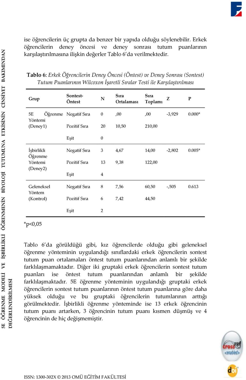 Tablo 6: Erkek Öğrencilerin Deney Öncesi (Öntest) ve Deney Sonrası (Sontest) Tutum Puanlarının Wilcoxon İşaretli Sıralar Testi ile Karşılaştırılması Grup Sontest- Öntest N Sıra Ortalaması Sıra