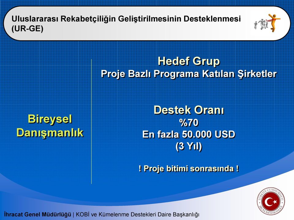 DanıĢmanlık Destek Oranı %70 En