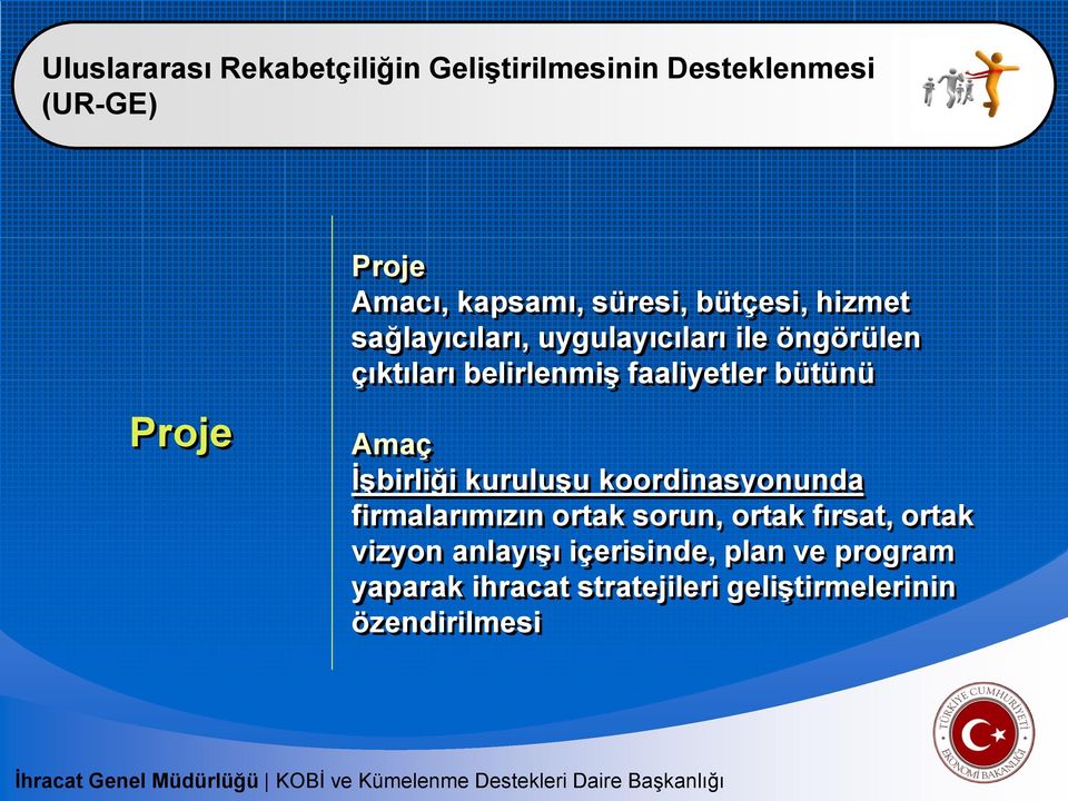 koordinasyonunda firmalarımızın ortak sorun, ortak fırsat, ortak vizyon anlayıģı