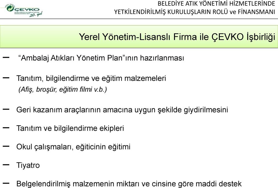 lgilendirme ve eğitim malzemeleri (Afiş, br