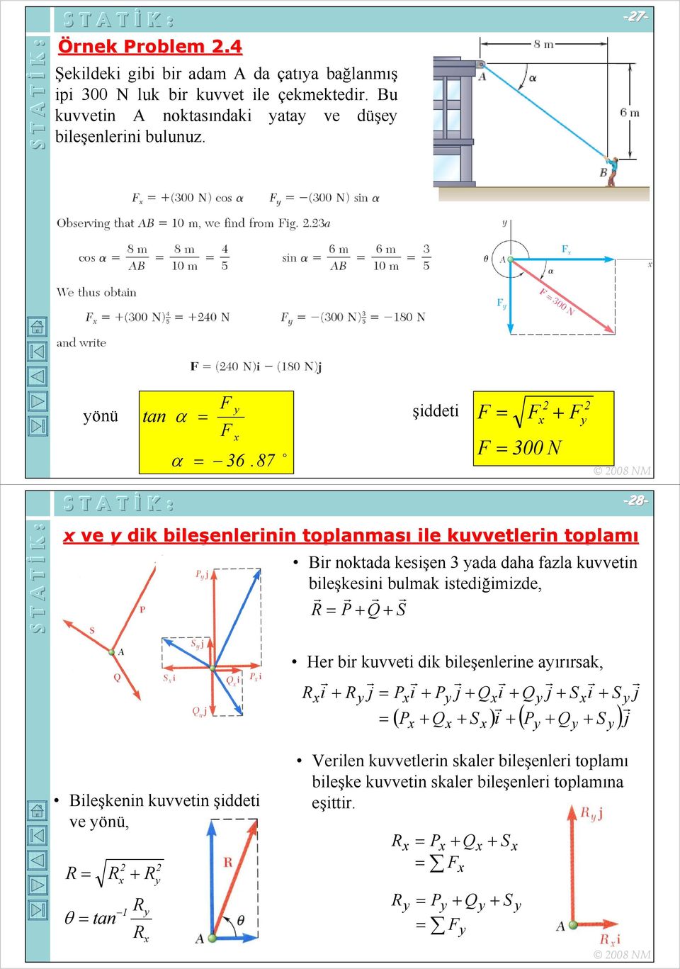 87 şiddeti = 2 = 300 N + 2 ve dik bileşenlerinin enlerinin tplanması ile kuvvetlerin tplamı Bir nktada kesişen 3 ada daha fazla kuvvetin bileşkesini bulmak istediğimizde, r r r