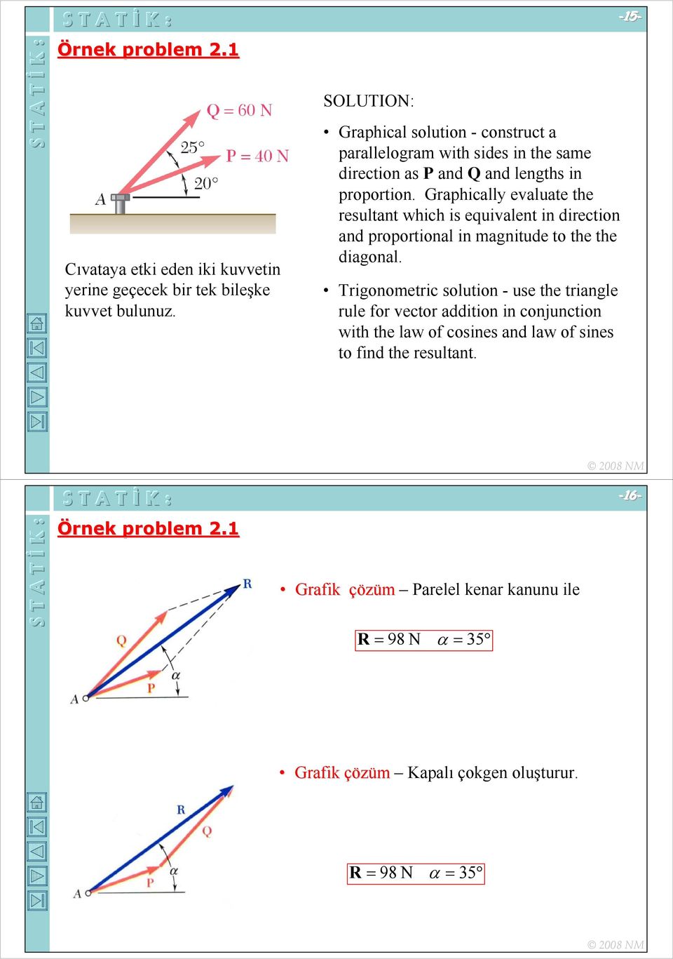 Graphicall evaluate the resultant which is equivalent in directin and prprtinal in magnitude t the the diagnal.
