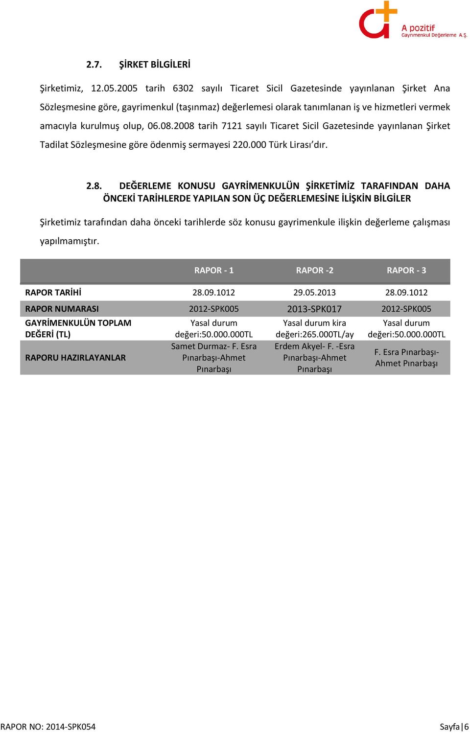 2008 tarih 7121 sayılı Ticaret Sicil Gazetesinde yayınlanan Şirket Tadilat Sözleşmesine göre ödenmiş sermayesi 220.000 Türk Lirası dır. 2.8. DEĞERLEME KONUSU GAYRİMENKULÜN ŞİRKETİMİZ TARAFINDAN DAHA