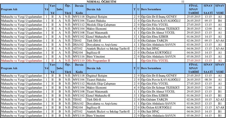 Ö. MVU104 Makro Ekonomi 4 0 Öğr.Gör.Dr.Selman TEZEKİCİ 28.05.2015 12:00 A1 Muhasebe ve Vergi Uygulamaları 1 II A N.Ö. MVU108 Ticari Matematik 1 1 Öğr.Gör.Dr.Ahmet YÜCEL 29.05.2015 13:15 A1 Muhasebe ve Vergi Uygulamaları 1 II A N.