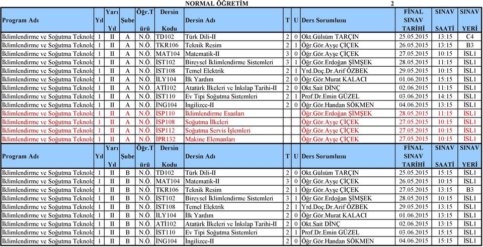 Gör.Ayşe ÇİÇEK 27.05.2015 10:15 İSL1 İklimlendirme ve Soğutma Teknolojisi 1 II A N.Ö. İST102 Bireysel İklimlendirme Sistemleri 3 1 Öğr.Gör.Erdoğan ŞİMŞEK 28.05.2015 11:15 İSL1 İklimlendirme ve Soğutma Teknolojisi 1 II A N.