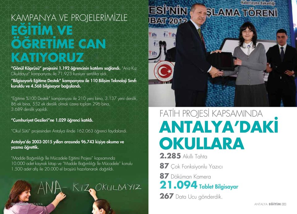 137 yeni derslik, 86 ek bina, 552 ek derslik olmak üzere toplam 296 bina, 3.689 derslik yapıldı. Cumhuriyet Gezileri ne 1.029 öğrenci katıldı. Okul Sütü projesinden Antalya ilinde 162.