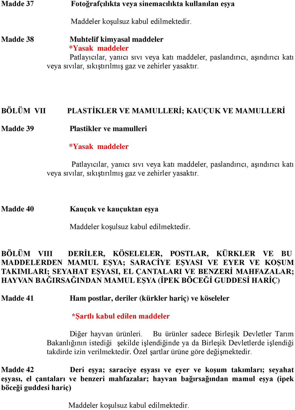 BÖLÜM VII Madde 39 PLASTİKLER VE MAMULLERİ; KAUÇUK VE MAMULLERİ Plastikler ve mamulleri Patlayıcılar, yanıcı sıvı veya katı maddeler, paslandırıcı, aşındırıcı katı veya sıvılar, sıkıştırılmış  Madde