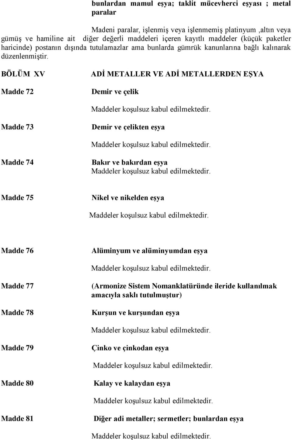 BÖLÜM XV Madde 72 ADİ METALLER VE ADİ METALLERDEN EŞYA Demir ve çelik Madde 73 Demir ve çelikten eşya Madde 74 Bakır ve bakırdan eşya Madde 75 Nikel ve nikelden eşya Madde 76 Alüminyum ve