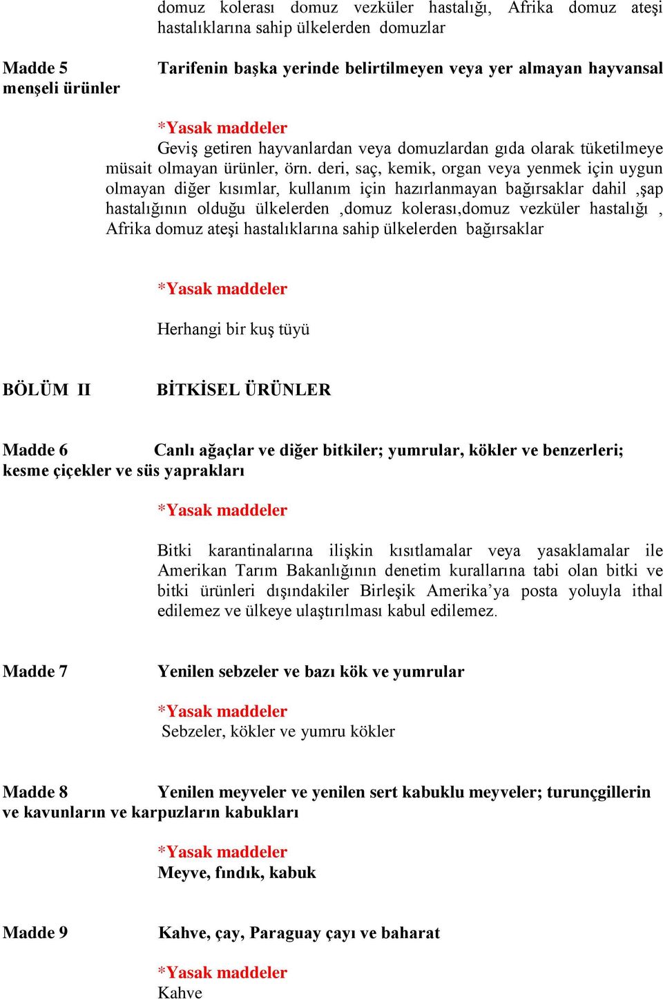 deri, saç, kemik, organ veya yenmek için uygun olmayan diğer kısımlar, kullanım için hazırlanmayan bağırsaklar dahil,şap hastalığının olduğu ülkelerden,domuz kolerası,domuz vezküler hastalığı, Afrika