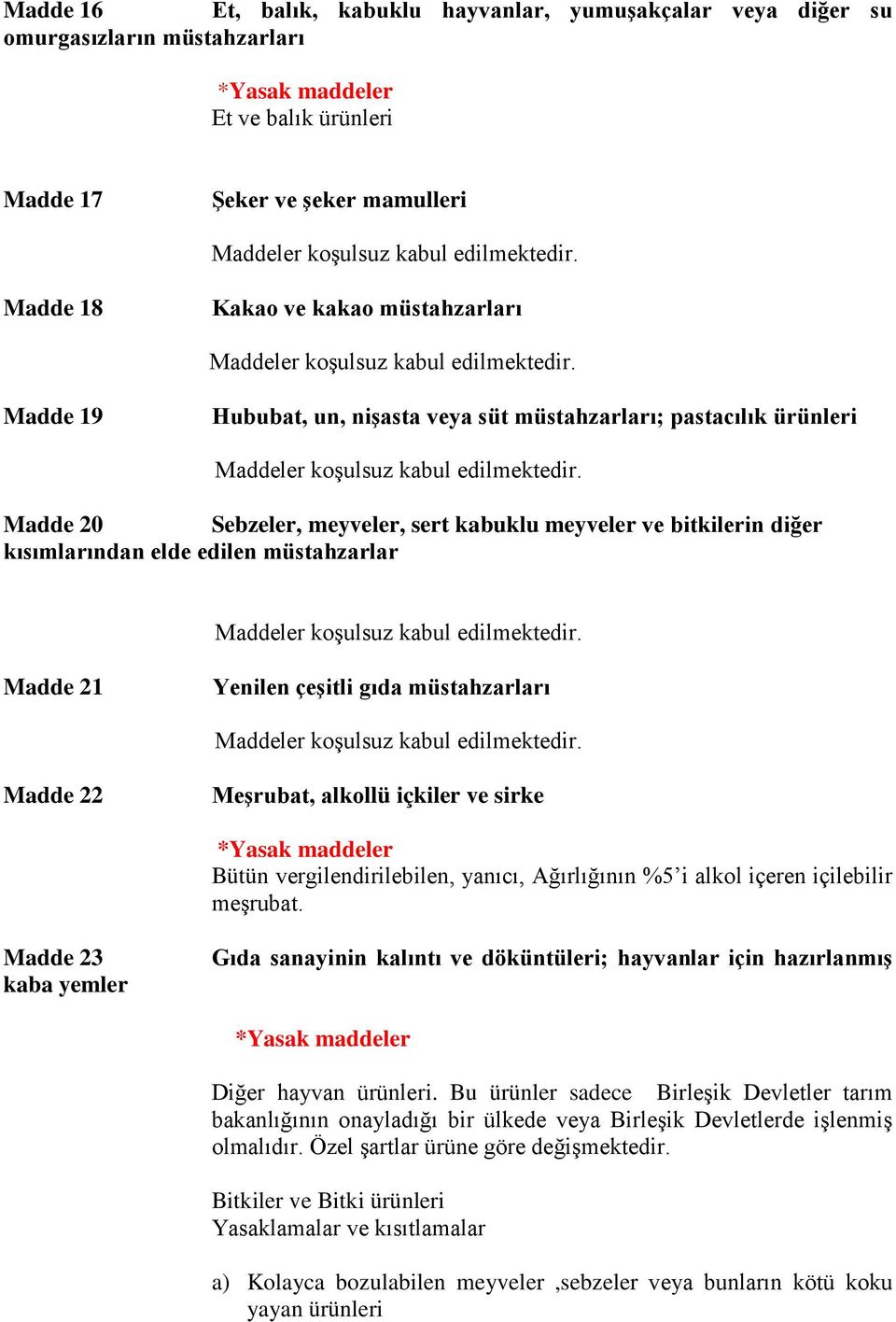 gıda müstahzarları Madde 22 Meşrubat, alkollü içkiler ve sirke Bütün vergilendirilebilen, yanıcı, Ağırlığının %5 i alkol içeren içilebilir meşrubat.