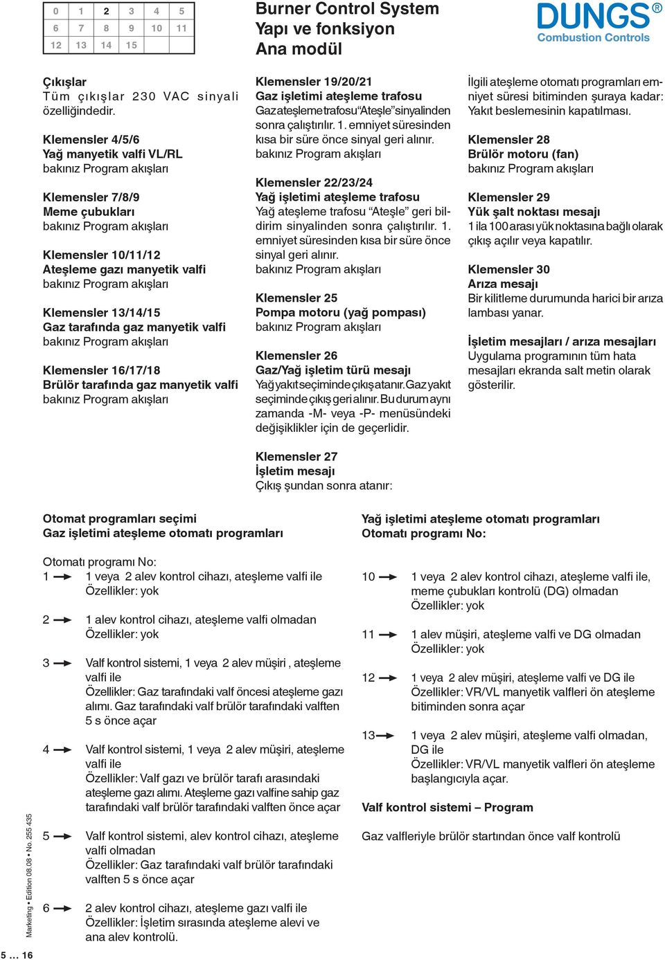 Klemensler 13/14/15 Gaz tarafında gaz manyetik valfi bakınız Program akışları Klemensler 16/17/18 Brülör tarafında gaz manyetik valfi bakınız Program akışları Yapı ve fonksiyon Ana modül Klemensler