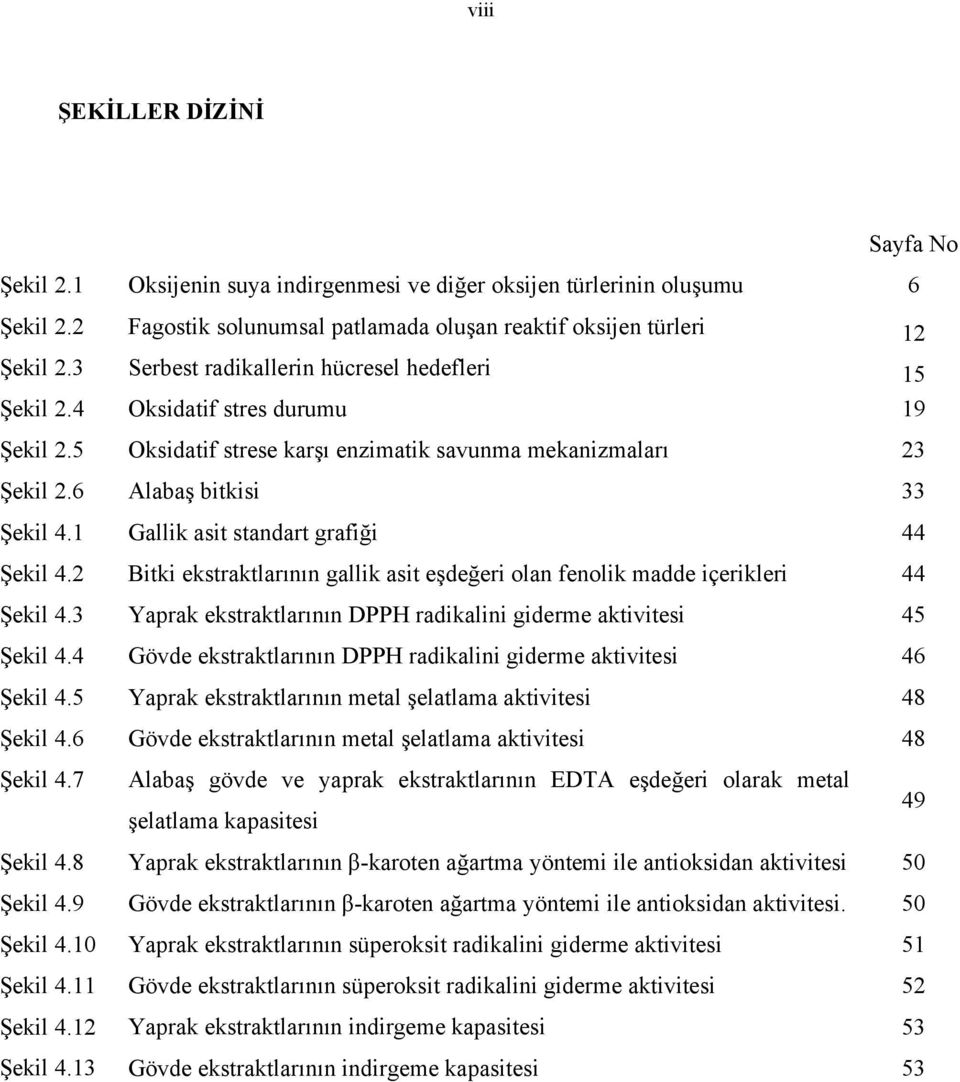 1 Gallik asit standart grafiği 44 Şekil 4.2 Bitki ekstraktlarının gallik asit eşdeğeri olan fenolik madde içerikleri 44 Şekil 4.3 Yaprak ekstraktlarının DPPH radikalini giderme aktivitesi 45 Şekil 4.