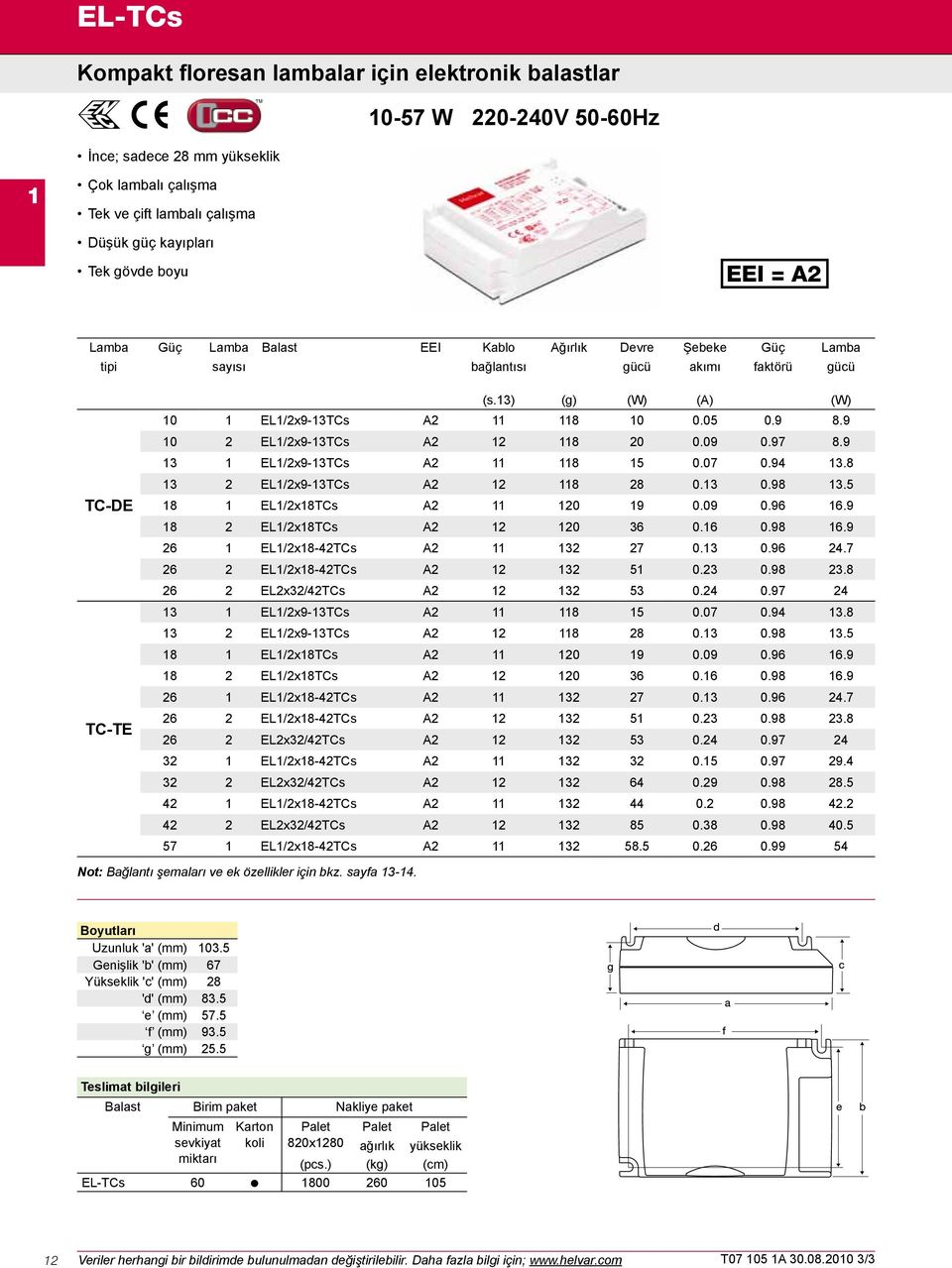 9 10 2 EL1/2x9-13TCs A2 12 118 20 0.09 0.97 8.9 13 1 EL1/2x9-13TCs A2 11 118 15 0.07 0.94 13.8 13 2 EL1/2x9-13TCs A2 12 118 28 0.13 0.98 13.5 18 1 EL1/2x18TCs A2 11 120 19 0.09 0.96 16.