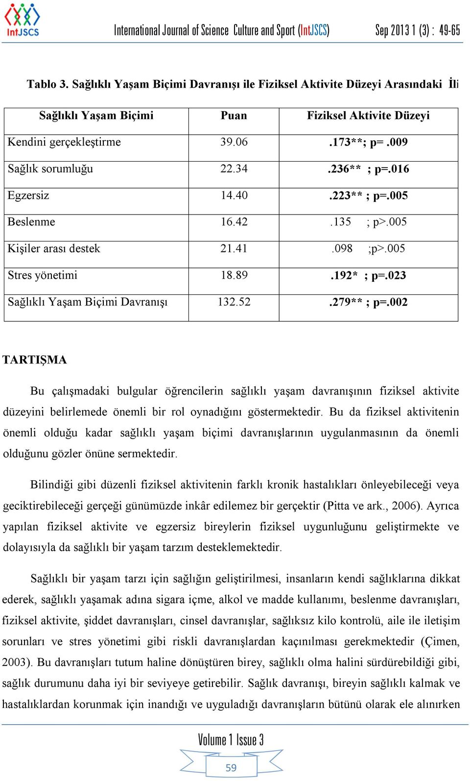 002 TARTIŞMA Bu çalışmadaki bulgular öğrencilerin sağlıklı yaşam davranışının fiziksel aktivite düzeyini belirlemede önemli bir rol oynadığını göstermektedir.