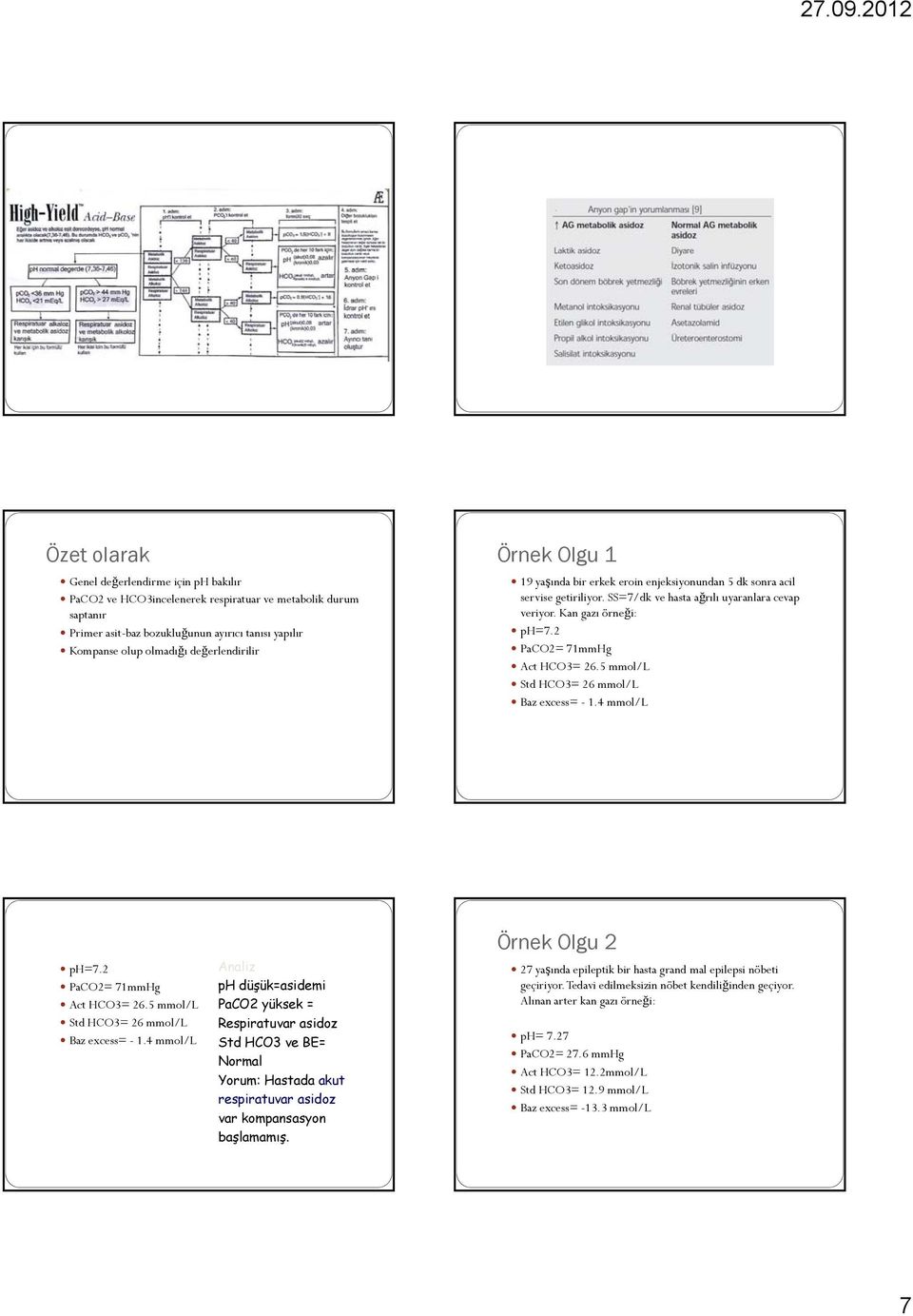 2 PaCO2= 71mmHg Act HCO3= 26.5 mmol/l Std HCO3= 26 mmol/l Baz excess= - 1.