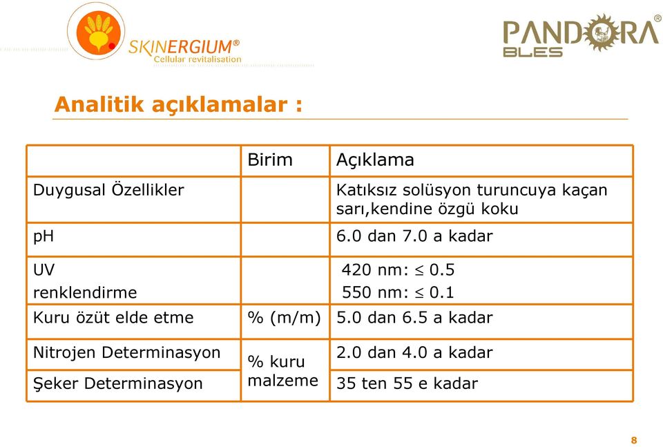 0 dan 7.0 a kadar 420 nm: 0.5 550 nm: 0.1 % (m/m) 5.0 dan 6.