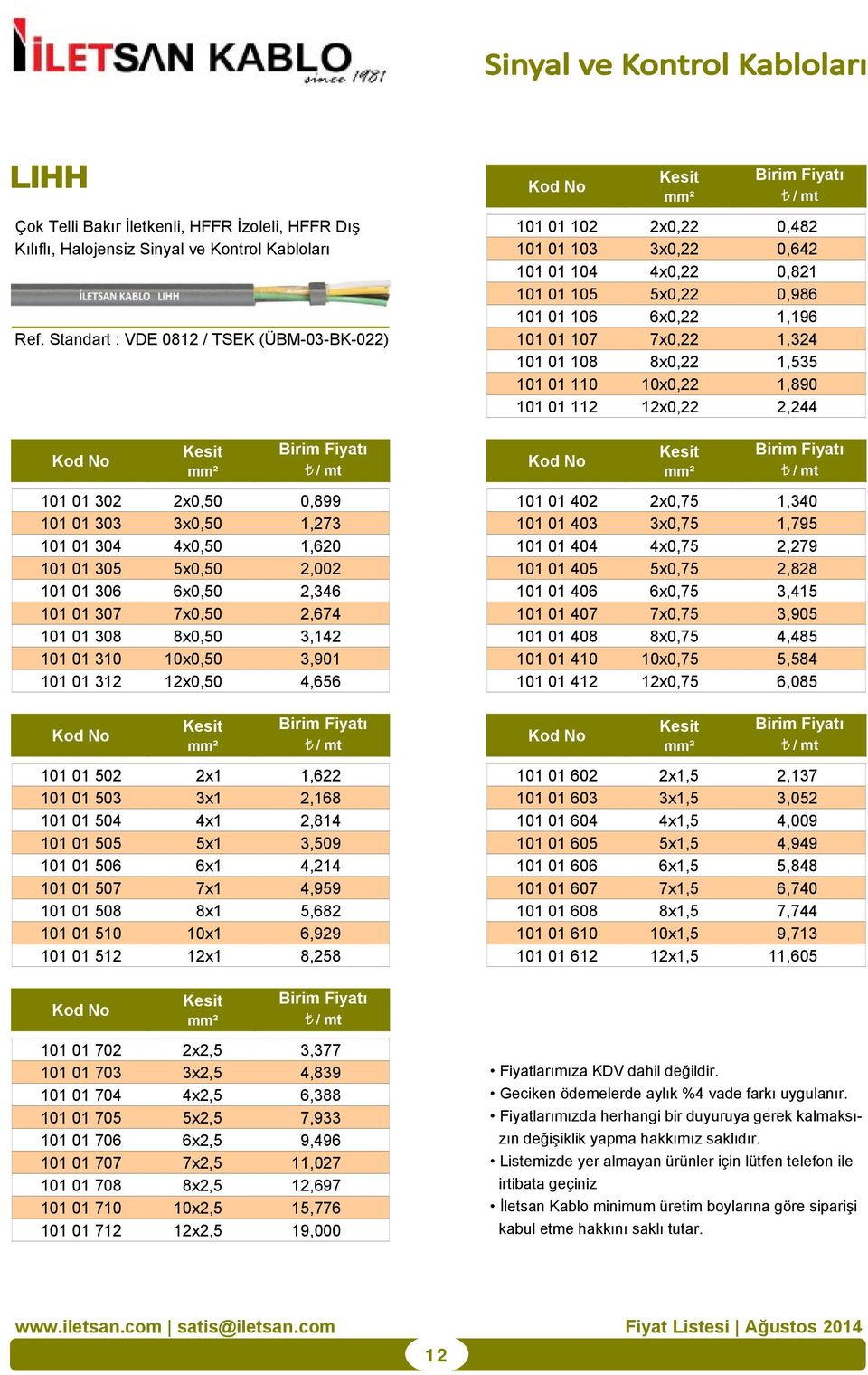 Standart : VDE 0812 / TSEK (ÜBM-03-BK-022) 101 01 107 7x0,22 1,324 101 01 108 8x0,22 1,535 101 01 110 10x0,22 1,890 101 01 112 12x0,22 2,244 101 01 302 2x0,50 0,899 101 01 402 2x0,75 1,340 101 01 303