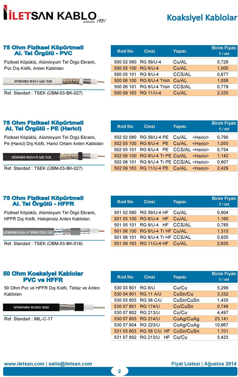 Standart : TSEK (ÜBM-03-BK-027) 500 09 163 RG 11/U-4 Cu/AL 2,335 Cinsi Yapısı Fiziksel Köpüklü, Alüminyum Tel Örgü Ekranlı, 502 02 080 RG 59/U-4 PE Cu/AL <Harici> 0,790 Pe (Harici) Dış Kılıflı,