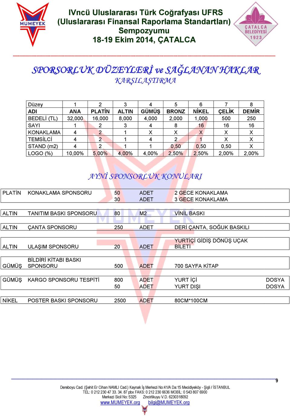 SPONSORU 50 ADET 2 GECE KONAKLAMA 30 ADET 3 GECE KONAKLAMA ALTIN TANITIM BASKI SPONSORU 80 M2 VİNİL BASKI ALTIN ÇANTA SPONSORU 250 ADET DERİ ÇANTA, SOĞUK BASKILI ALTIN ULAŞIM SPONSORU 20 ADET YURTİÇİ