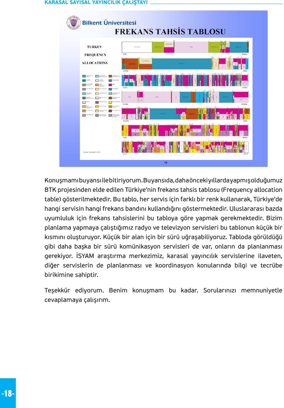 Bu tablo, her servis için farklı bir renk kullanarak, Türkiye de hangi servisin hangi frekans bandını kullandığını göstermektedir.