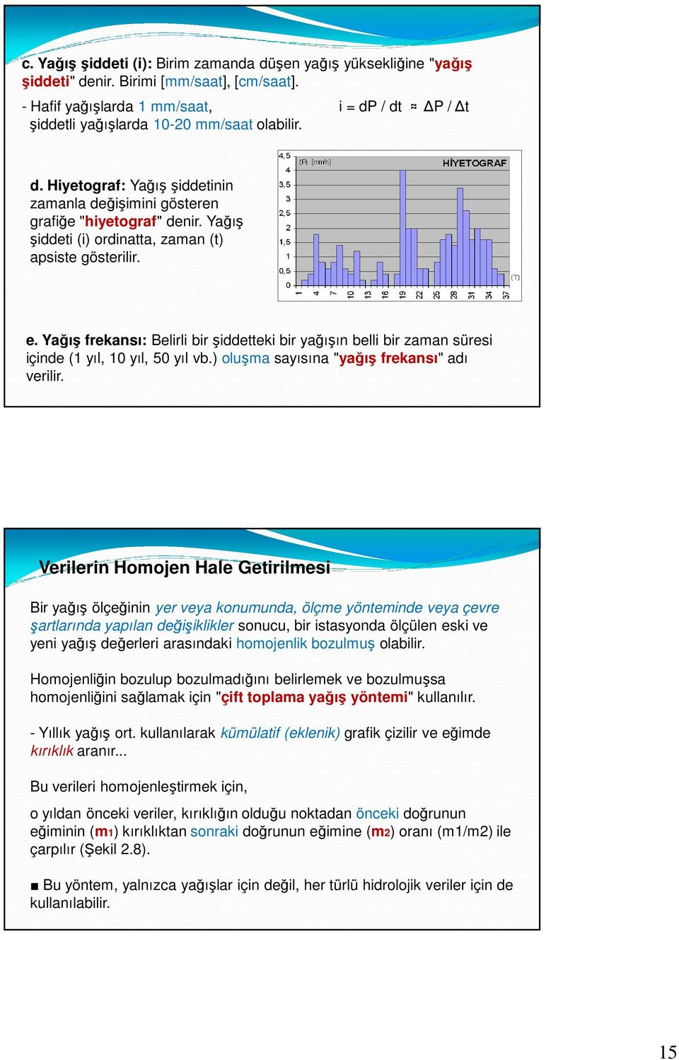 Yağış şiddeti (i) ordinatta, zaman (t) apsiste gösterilir. e. Yağış frekansı: Belirli bir şiddetteki bir yağışın belli bir zaman süresi içinde (1 yıl, 10 yıl, 50 yıl vb.