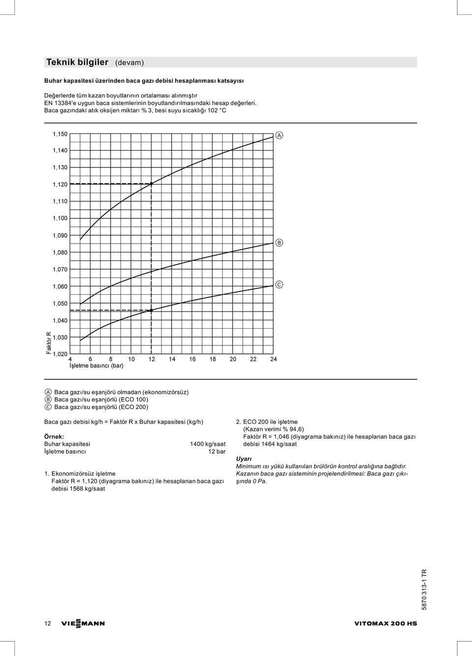 debisi kg/h = Faktör R x Buhar kapasitesi (kg/h) Örnek: Buhar kapasitesi İşletme basıncı 1400 kg/saat 12 bar 1.
