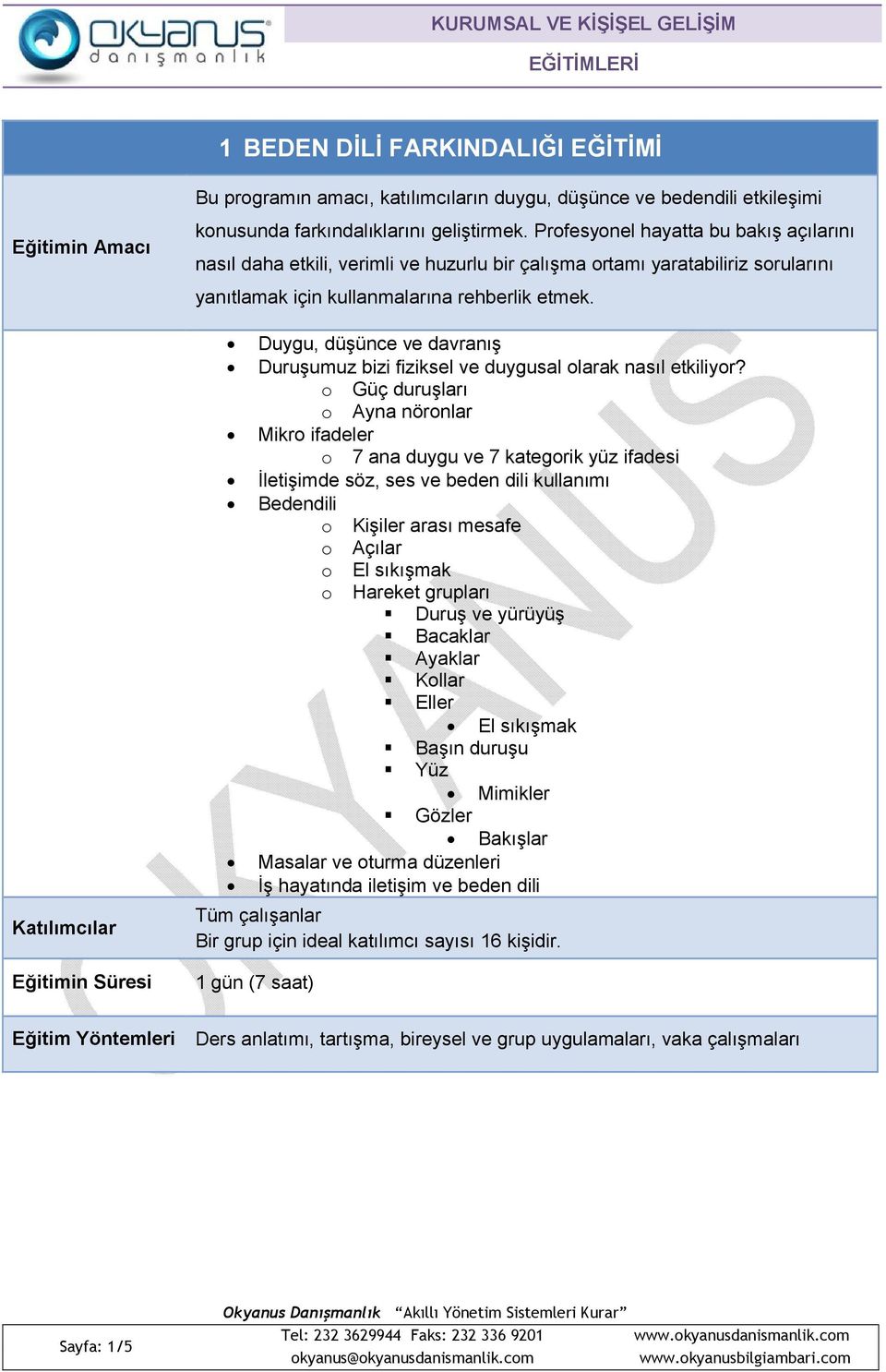 Duygu, düşünce ve davranış Duruşumuz bizi fiziksel ve duygusal larak nasıl etkiliyr?