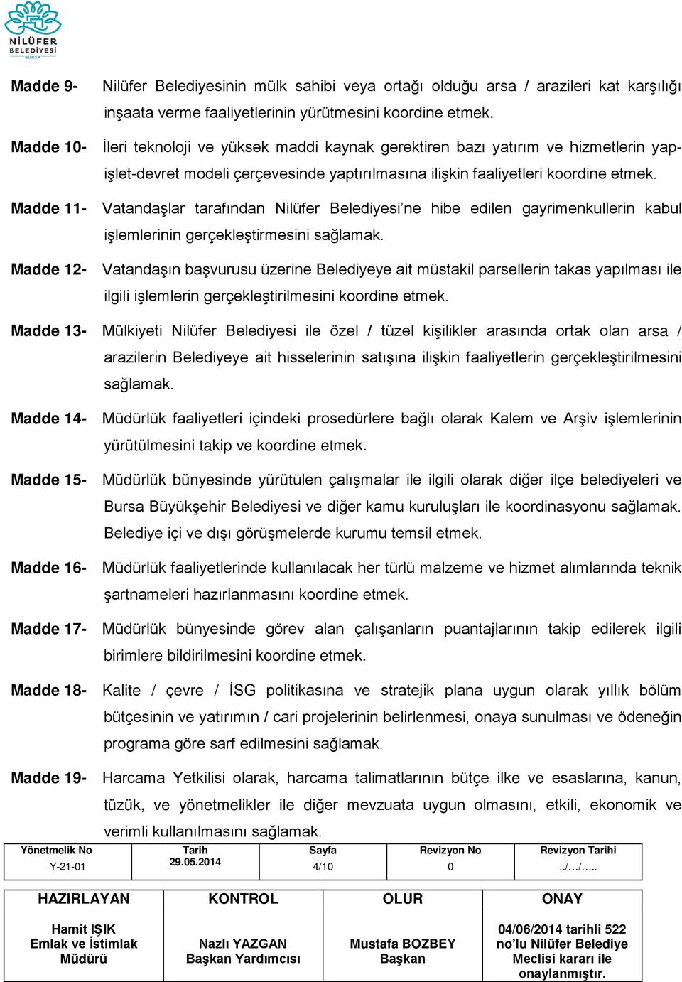 Madde 11- Vatandaşlar tarafından Nilüfer Belediyesi ne hibe edilen gayrimenkullerin kabul işlemlerinin gerçekleştirmesini sağlamak.