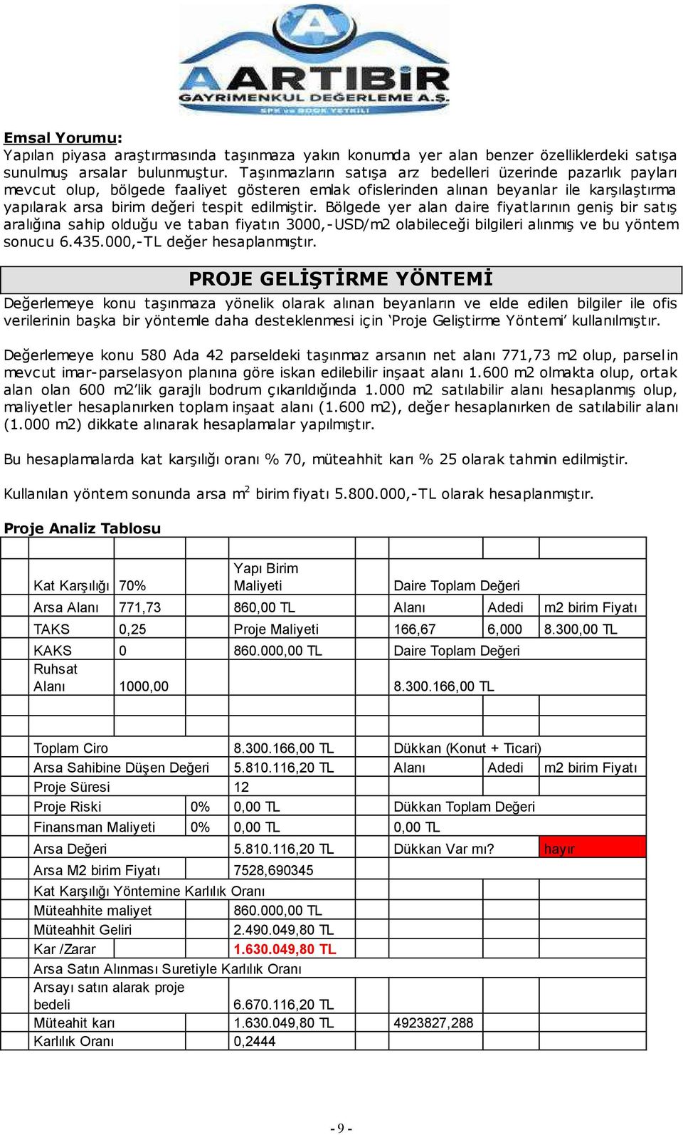 Bölgede yer alan daire fiyatlarının geniģ bir satıģ aralığına sahip olduğu ve taban fiyatın 3000,-USD/m2 olabileceği bilgileri alınmıģ ve bu yöntem sonucu 6.435.000,-TL değer hesaplanmıģtır.