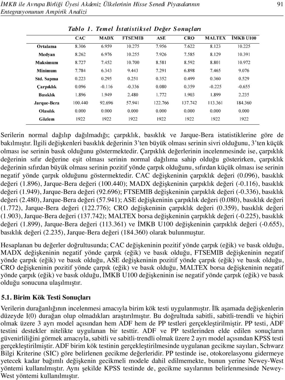 İlgili değişkenleri basıklık değerinin 3 ten büyük olması serinin sivri olduğunu, 3 ten küçük olması ise serinin basık olduğunu göstermektedir.