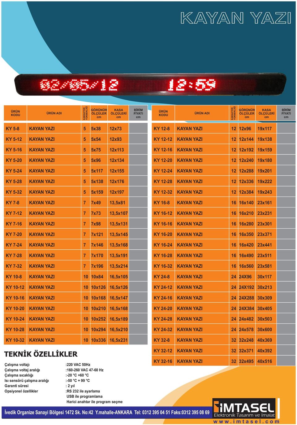 13,x8 KY - x420 23x441 KY -28 x10 13,x191 KY -28 x490 23x11 KY -32 x196 13,x214 KY -32 x60 23x81 KY -8 x84,x KY -8 X96 30x11 KY - x6,x6 KY - X192 30x213 KY - x8,x14 KY - X288 30x309 KY -20 x2,x8 KY