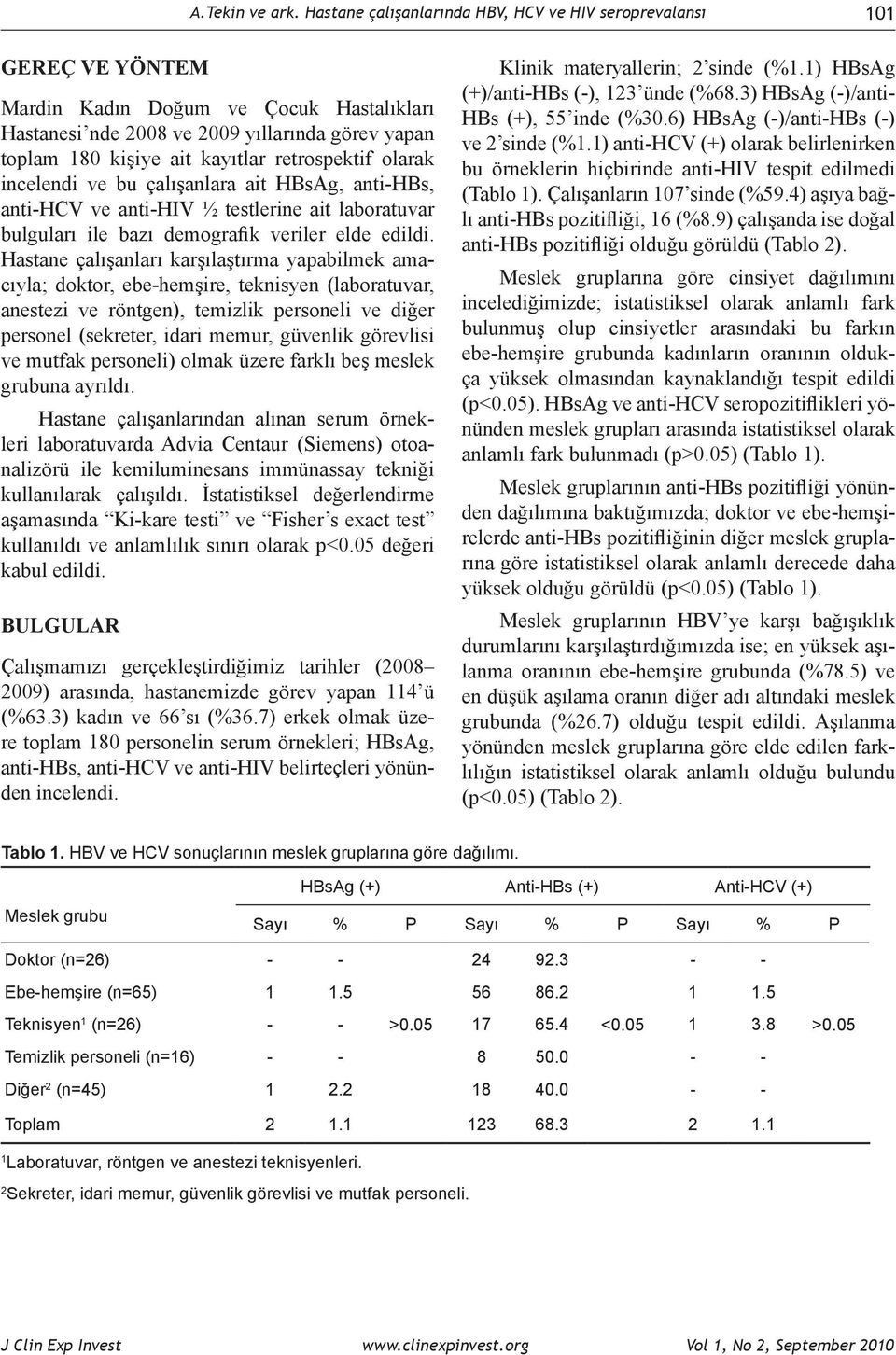 retrospektif olarak incelendi ve bu çalışanlara ait HBsAg, antihbs, antihcv ve antihiv ½ testlerine ait laboratuvar bulguları ile bazı demografik veriler elde edildi.