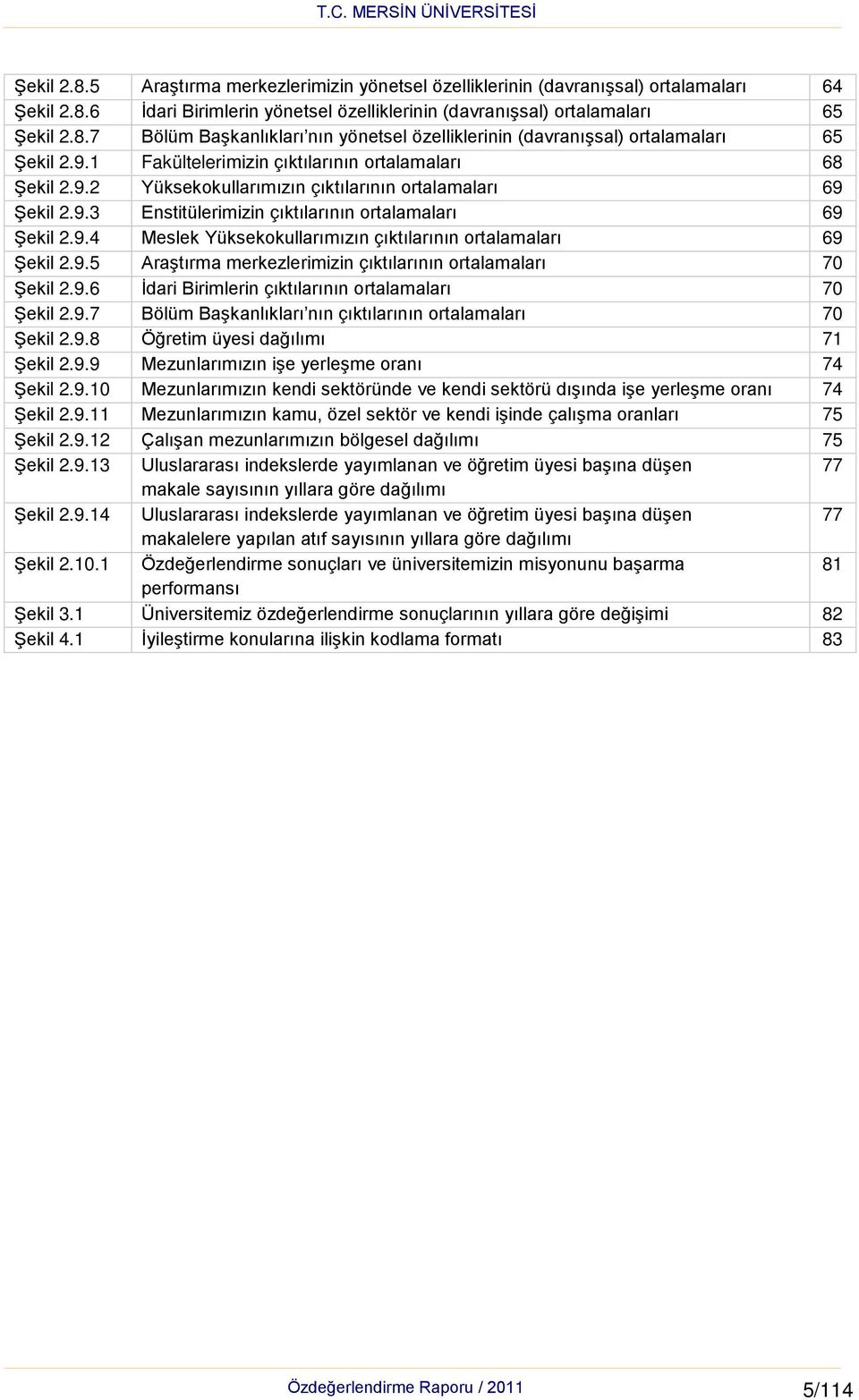 9.5 Araştırma merkezlerimizin çıktılarının ortalamaları 70 Şekil 2.9.6 İdari Birimlerin çıktılarının ortalamaları 70 Şekil 2.9.7 Bölüm Başkanlıkları nın çıktılarının ortalamaları 70 Şekil 2.9.8 Öğretim üyesi dağılımı 71 Şekil 2.